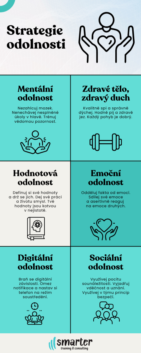 PSYCHICKÁ ODOLNOST: JAK OBSTÁT V DOBĚ PŘETLAKU?